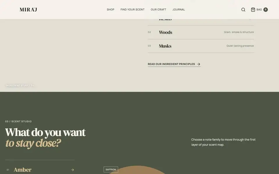 Attar Label interior page and content preview