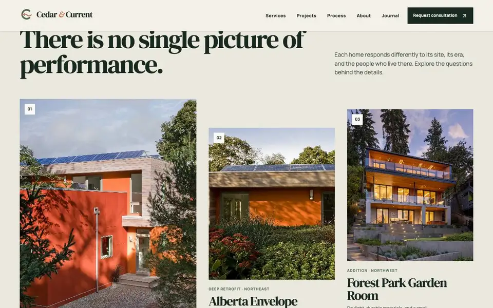 Cedar & Current — Sustainable Design-Build interior page and content preview