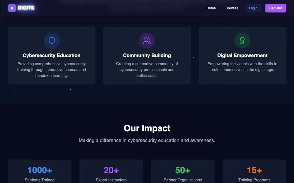 Sentinel Arc — Cyber Intelligence Platform interior page and content preview