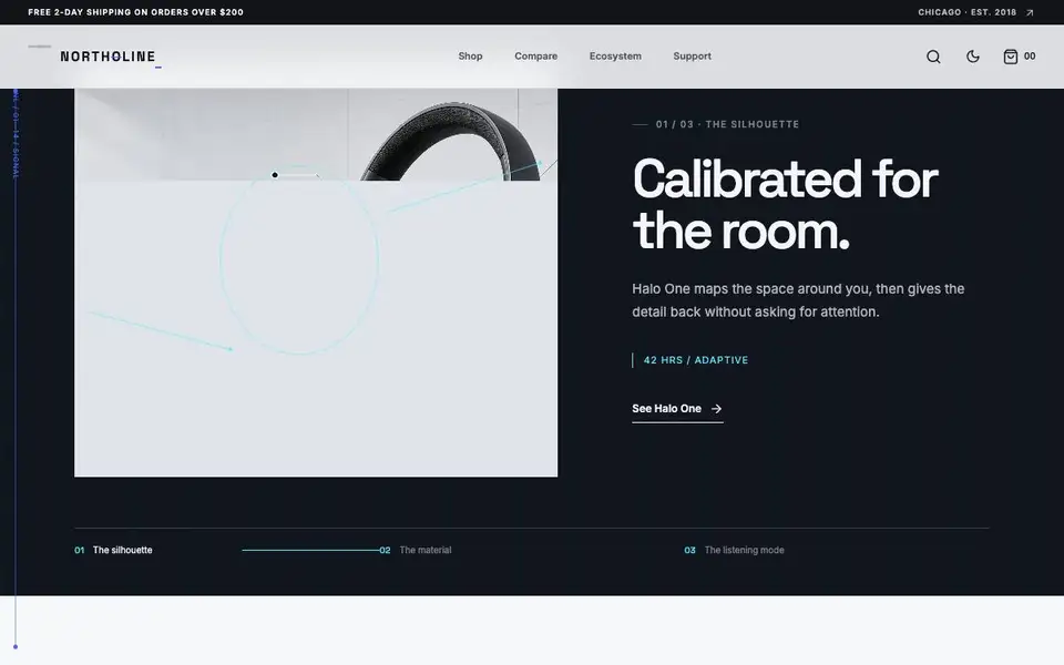Ec D11 Cyber Electronics interior page and content preview