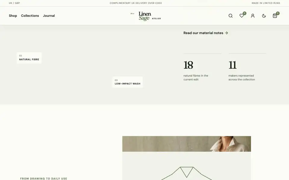 Linen Sage Atelier interior page and content preview