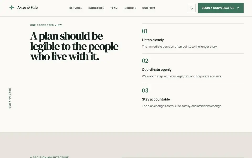 Wealth Management Firm interior page and content preview
